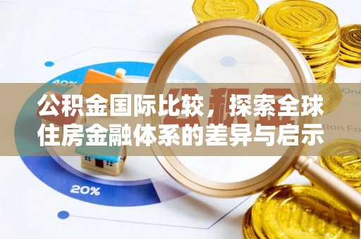 左云公积金国际比较，探索全球住房金融体系的差异与启示